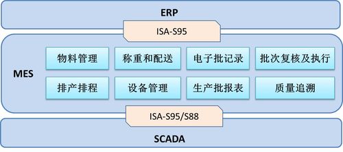 澤達興邦推動藥企生產數字化，助力上海凱寶藥業打造示范性智能工廠