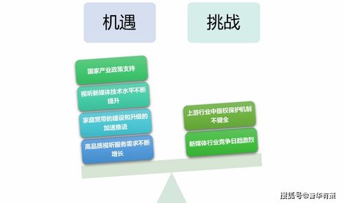 IPTV行業(yè)的機(jī)遇挑戰(zhàn)、發(fā)展趨勢與技術(shù)路徑探析