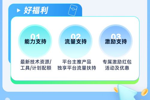 衡水新聞網 數字化轉型下的技術推廣與軟件開發新探索