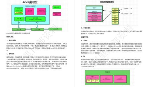 阿里發(fā)布2023年Java崗位必備技術(shù)開發(fā)指南初定稿，引領(lǐng)技術(shù)趨勢與軟件開發(fā)新范式